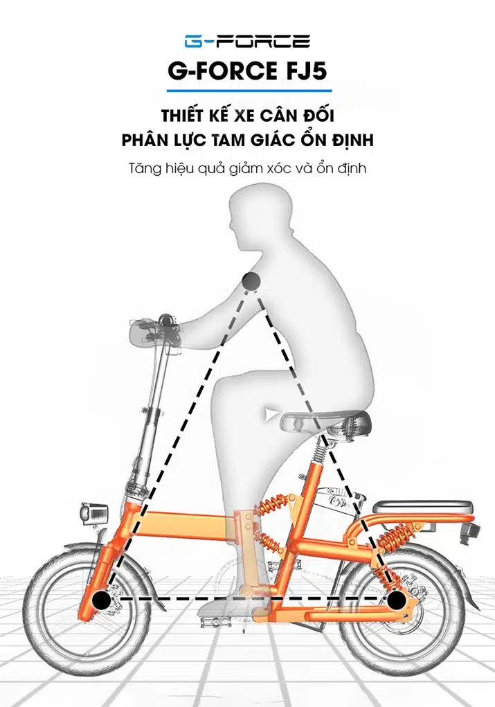 Xe dap dien GForce FJ5 thiet ke