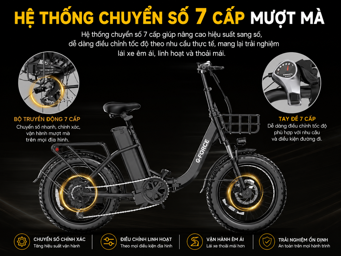 Xe đạp trợ lực điện gấp gọn G-Force G20 Pro 4 Chatgpt-image-15_22_57-14-thg-7-2026