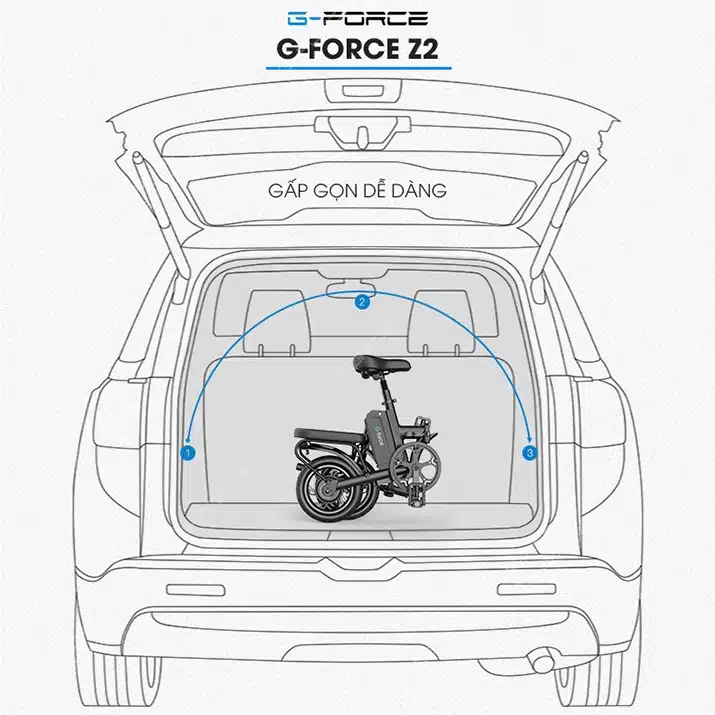 Xe dap dien GForce Z2 gap gon de dang